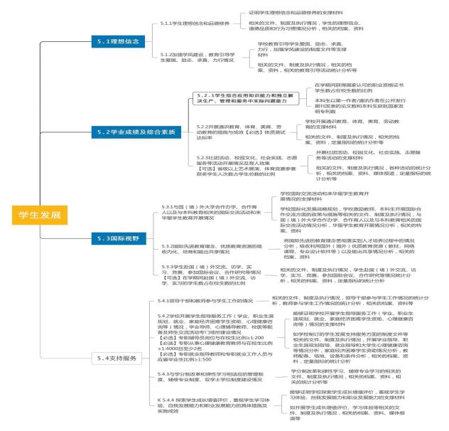 说明: 658080575401126717