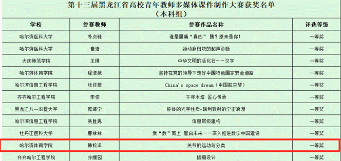 说明: 51b5bfc6de85a75f13773bd1cb28dea6