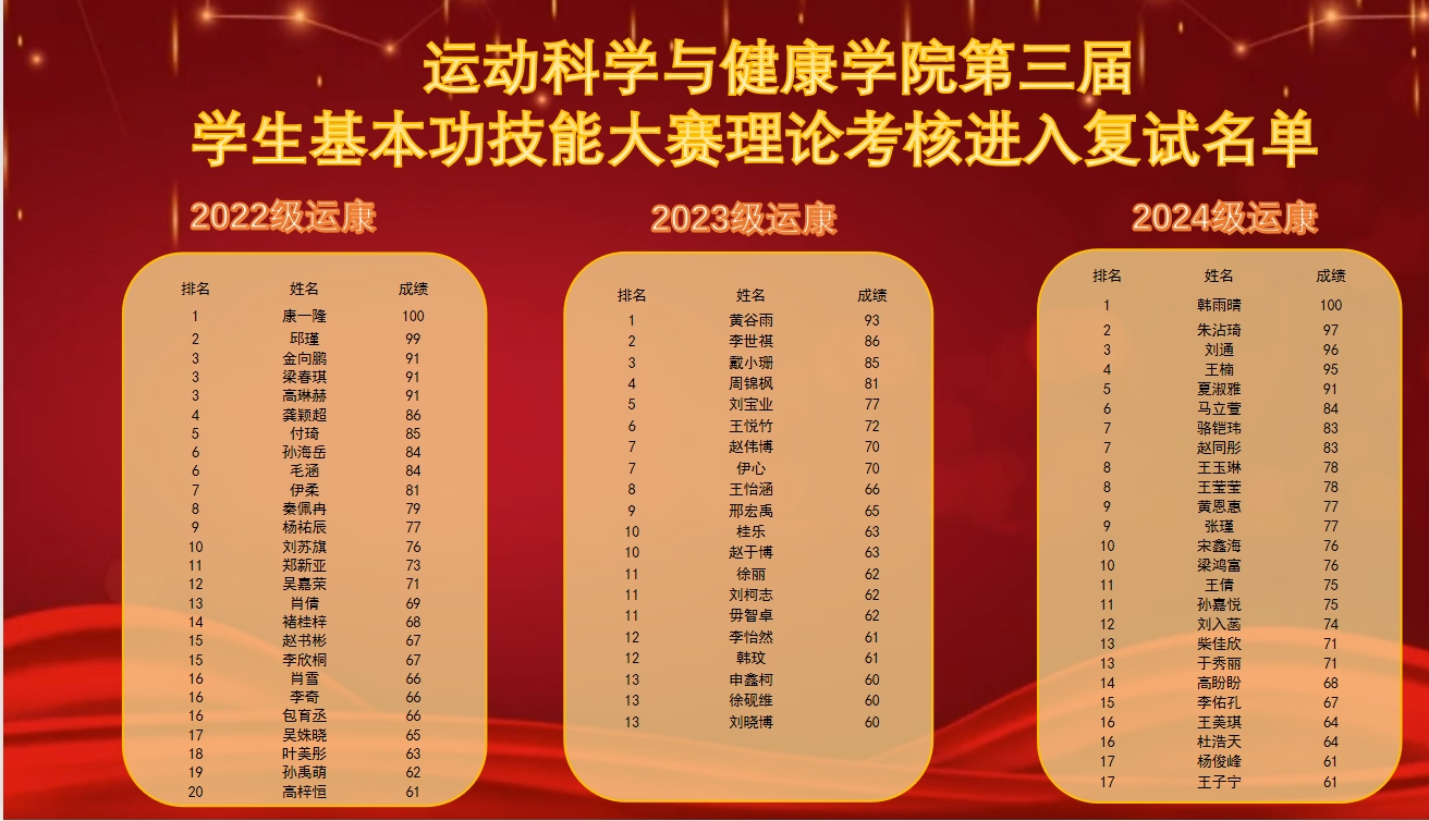 说明: 8bd1eb96c99ca92adcd31dc8d2b0579