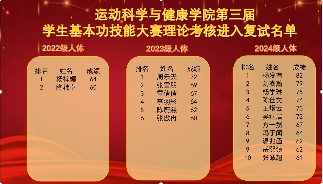说明: 76bf99430da904f5b2adbed645e38b2
