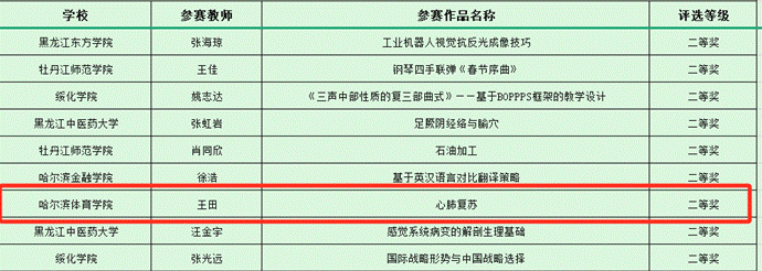 说明: 83838f25fd0eeb8cf07b11e2eeec0578