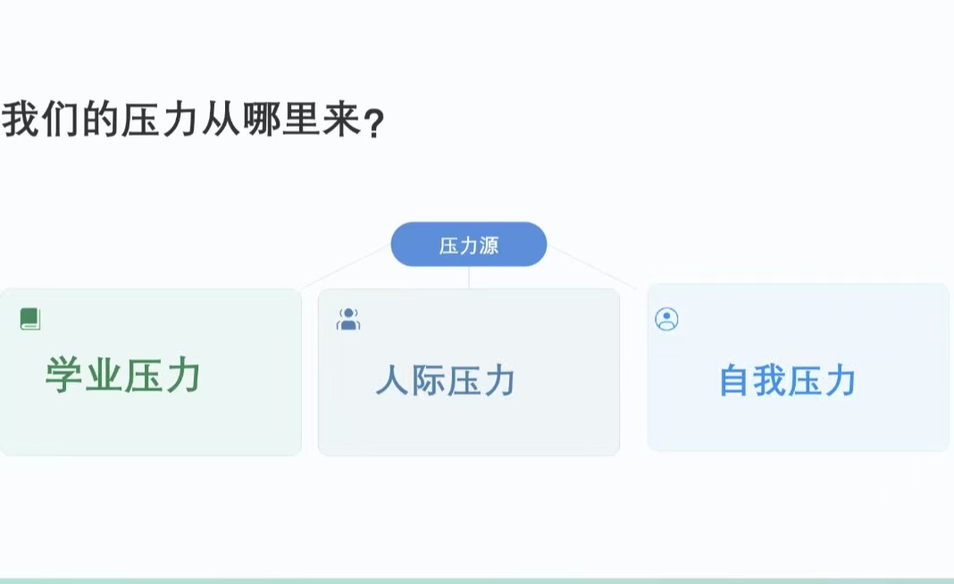 说明: 925379a8d256bd5ab94de01543585949