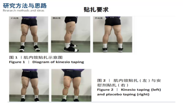 说明: 91fff82bc32977ce5214d55e5148e0f